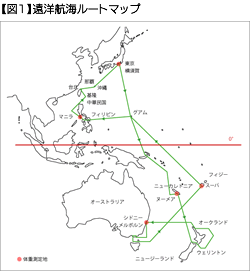 【図1】遠洋航海ルートマップ